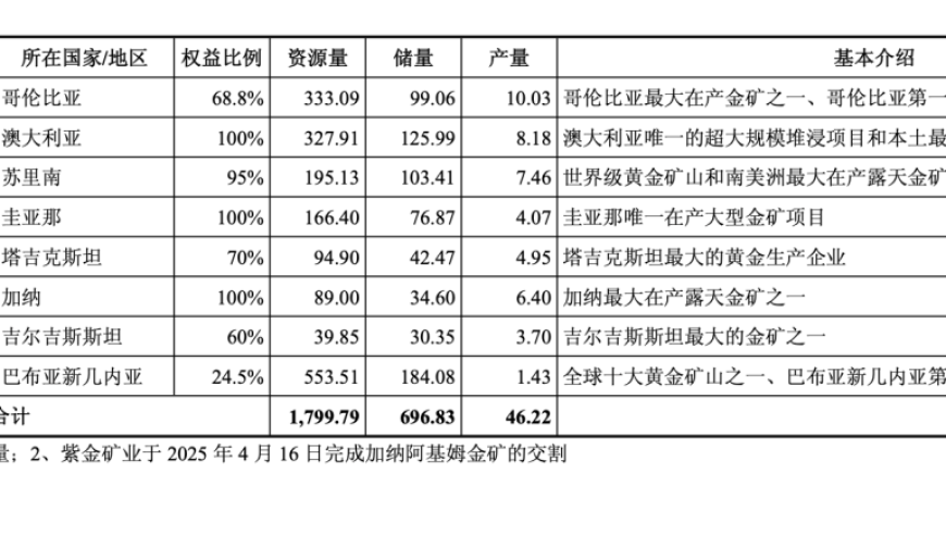管家婆资料大全免费,荒野乱斗可以攻击队友了,最新答案解释落实_定制版V1.60