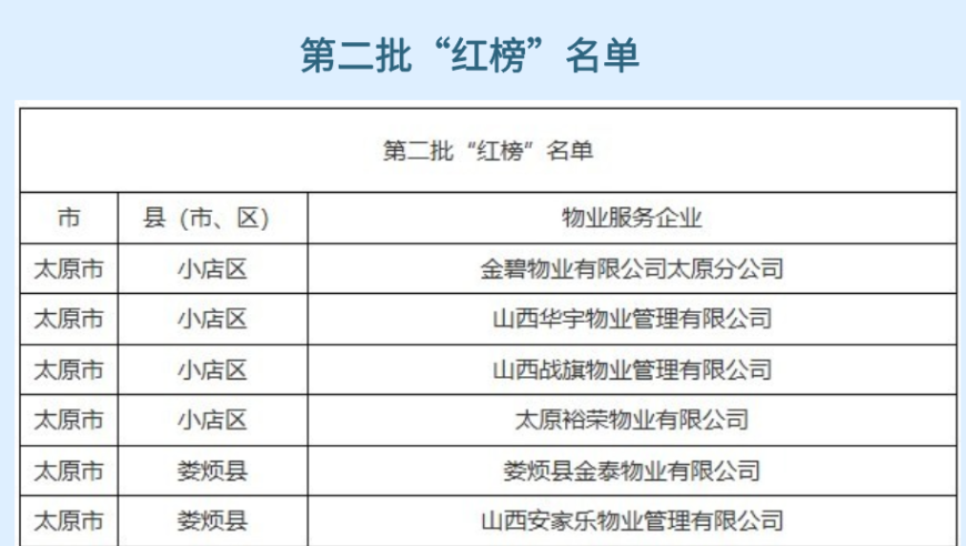 奥门资料大全免費资料,春风燃情开播,展开计划实施_标配版V12.47